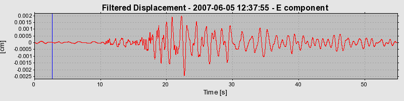 Plot-20160724-8962-1gnipdw-0