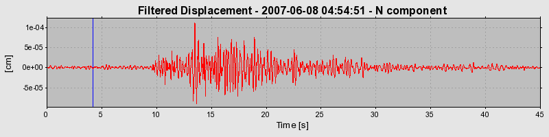 Plot-20160724-8962-lmy48z-0