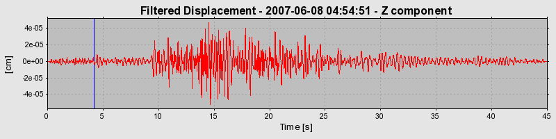 Plot-20160724-8962-xirtpe-0