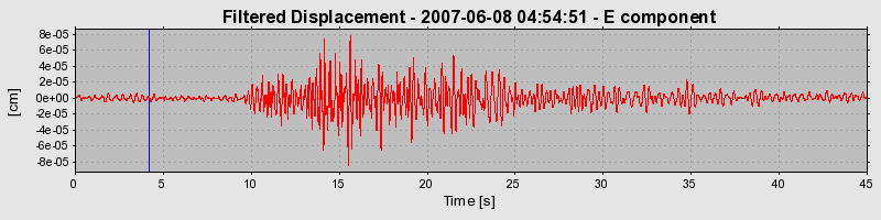 Plot-20160724-8962-ikr51l-0