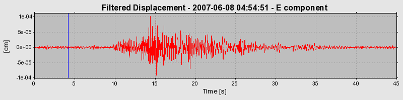 Plot-20160724-8962-14mc9b5-0