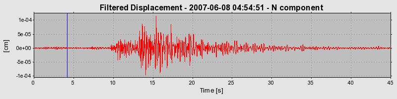 Plot-20160724-8962-122xzgw-0