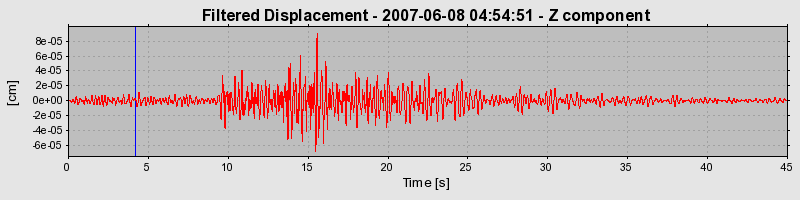 Plot-20160724-8962-1qy25qv-0