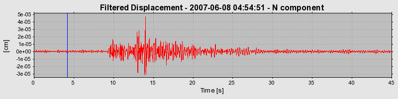 Plot-20160724-8962-aet6ld-0