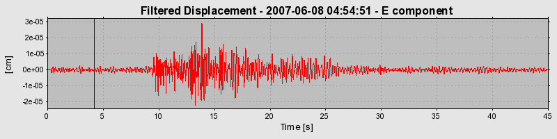 Plot-20160724-8962-1lvk3gu-0