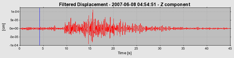 Plot-20160724-8962-u6791i-0