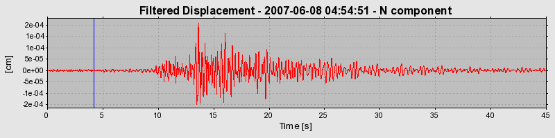 Plot-20160724-8962-1lqzta8-0