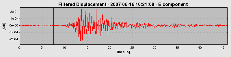 Plot-20160724-8962-a85dms-0