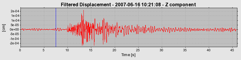 Plot-20160724-8962-aipdhp-0