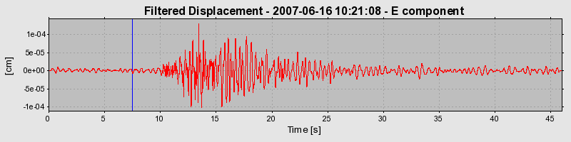 Plot-20160724-8962-ftkhmu-0