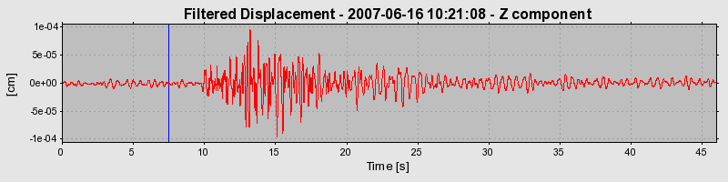 Plot-20160724-8962-10qxt32-0