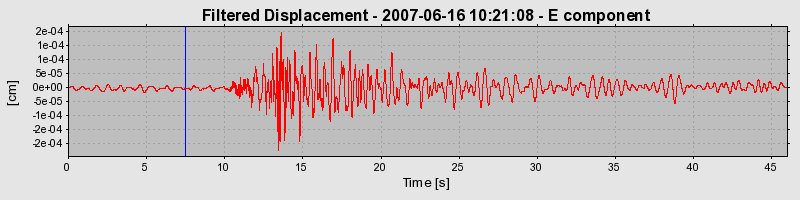 Plot-20160724-8962-l82z9q-0