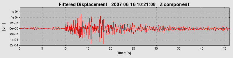 Plot-20160724-8962-87qvot-0