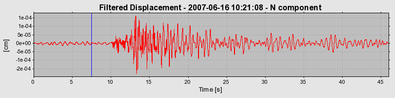 Plot-20160724-8962-1v8td5t-0