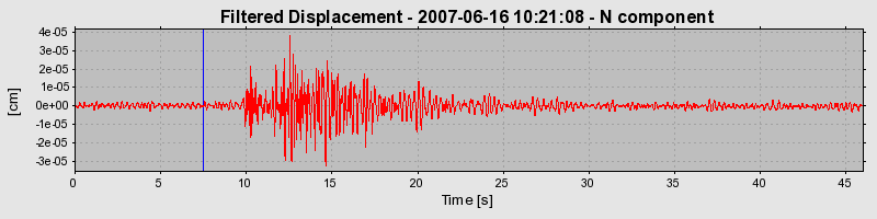 Plot-20160724-8962-mjqzkg-0