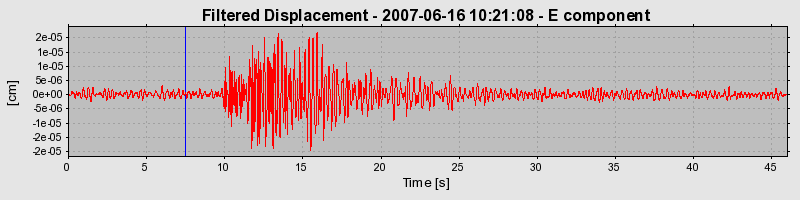 Plot-20160724-8962-6ipfh6-0