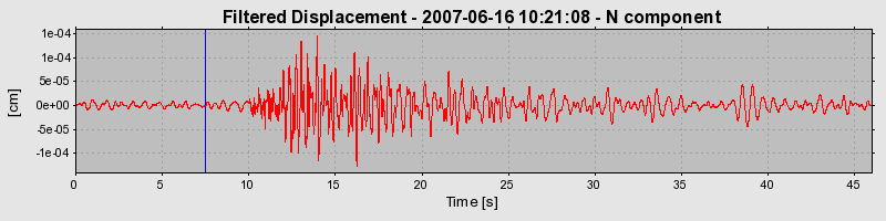 Plot-20160724-8962-1ezvulc-0