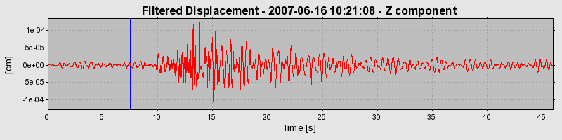 Plot-20160724-8962-1fxqaun-0