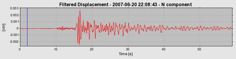 Plot-20160724-8962-dp90av-0