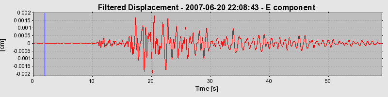 Plot-20160724-8962-lhhij4-0