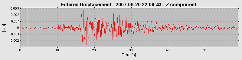 Plot-20160724-8962-1d94xy-0