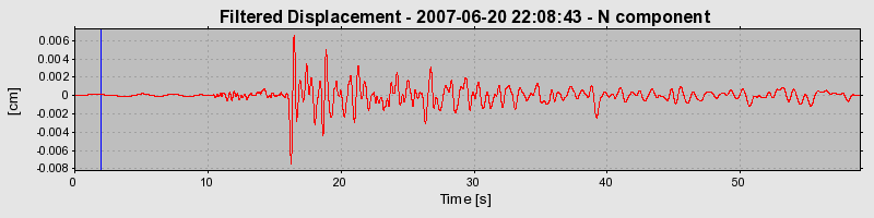 Plot-20160724-8962-r0j90c-0