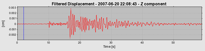 Plot-20160724-8962-9jwtia-0