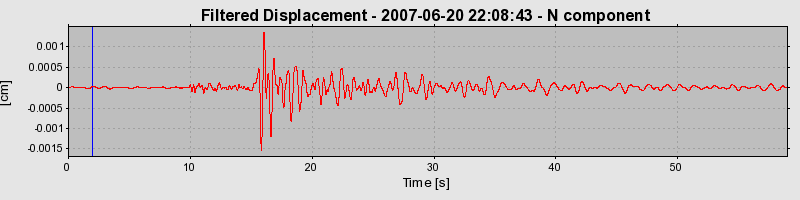 Plot-20160724-8962-vlhvgg-0