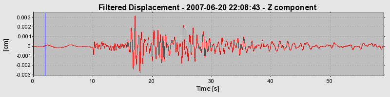 Plot-20160724-8962-1qf0p8h-0