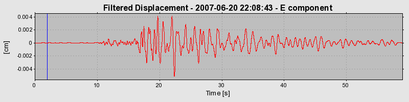 Plot-20160724-8962-a3ec5u-0