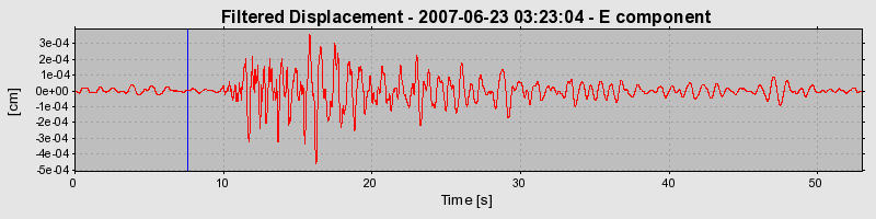 Plot-20160724-8962-n3cn7t-0