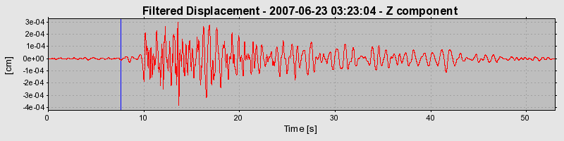 Plot-20160724-8962-1l4z2rc-0