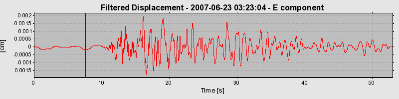 Plot-20160724-8962-mlhy95-0