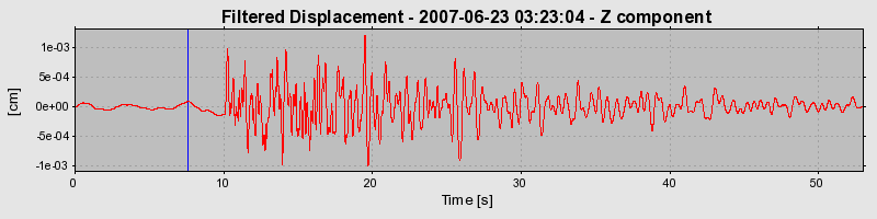 Plot-20160724-8962-gpj9jj-0