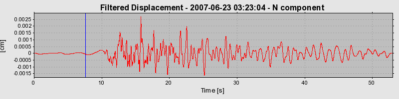 Plot-20160724-8962-16f8zmn-0