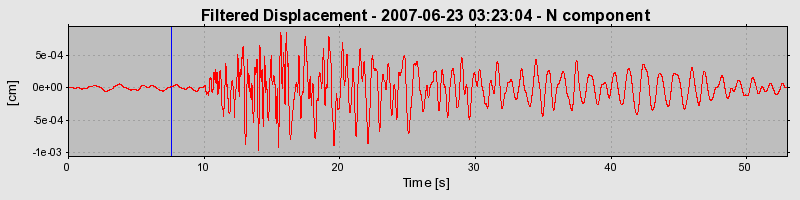 Plot-20160724-8962-bj50oc-0