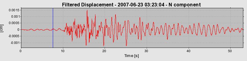 Plot-20160724-8962-ejq83n-0