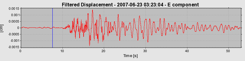 Plot-20160724-8962-obqy7d-0