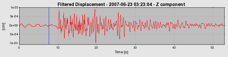 Plot-20160724-8962-egg4k2-0