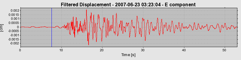 Plot-20160724-8962-747sx0-0