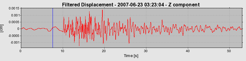 Plot-20160724-8962-15np6ok-0