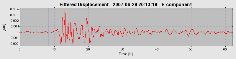 Plot-20160724-8962-69ujb5-0