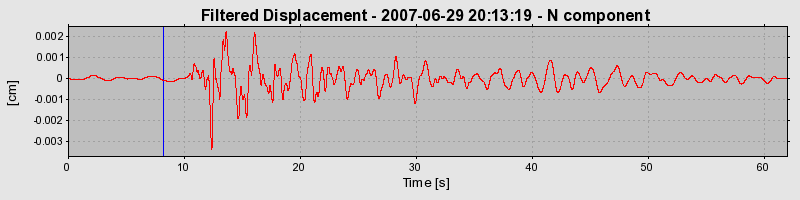 Plot-20160724-8962-1ianpcj-0