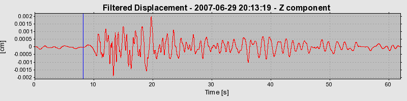 Plot-20160724-8962-jng3h-0