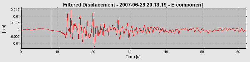 Plot-20160724-8962-uvcbwr-0