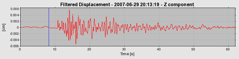 Plot-20160724-8962-17kp9hi-0