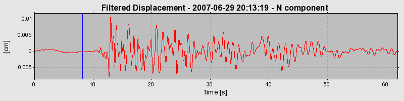 Plot-20160724-8962-1a07z7u-0