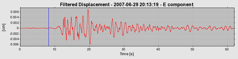 Plot-20160724-8962-2j7ja1-0
