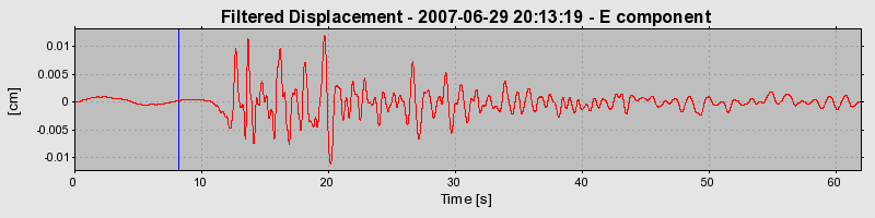 Plot-20160724-8962-1t3nsyu-0