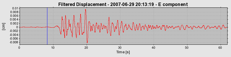 Plot-20160724-8962-hjd0vv-0